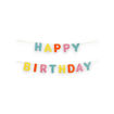 Picture of HAPPY BIRTHDAY FELT MIXED COLOURS BANNER 3M